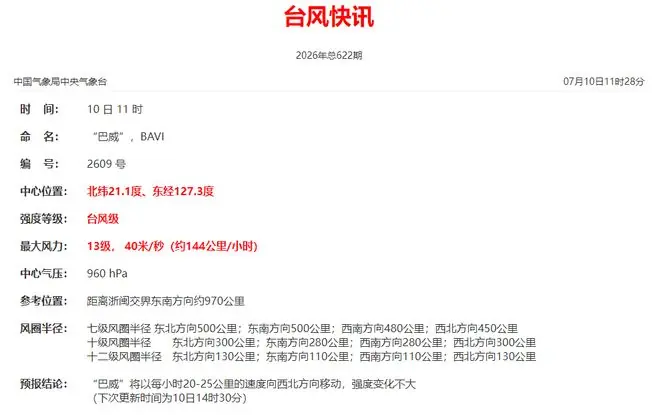 台风路径图